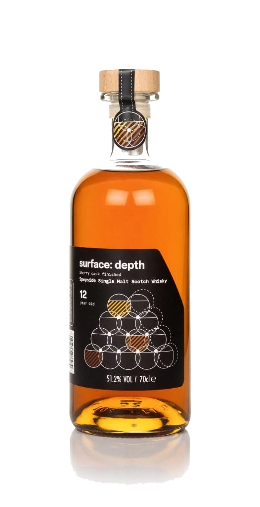 Surface:Depth 12 anos
